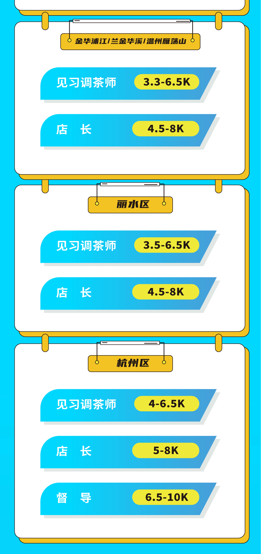 日博奶茶招聘