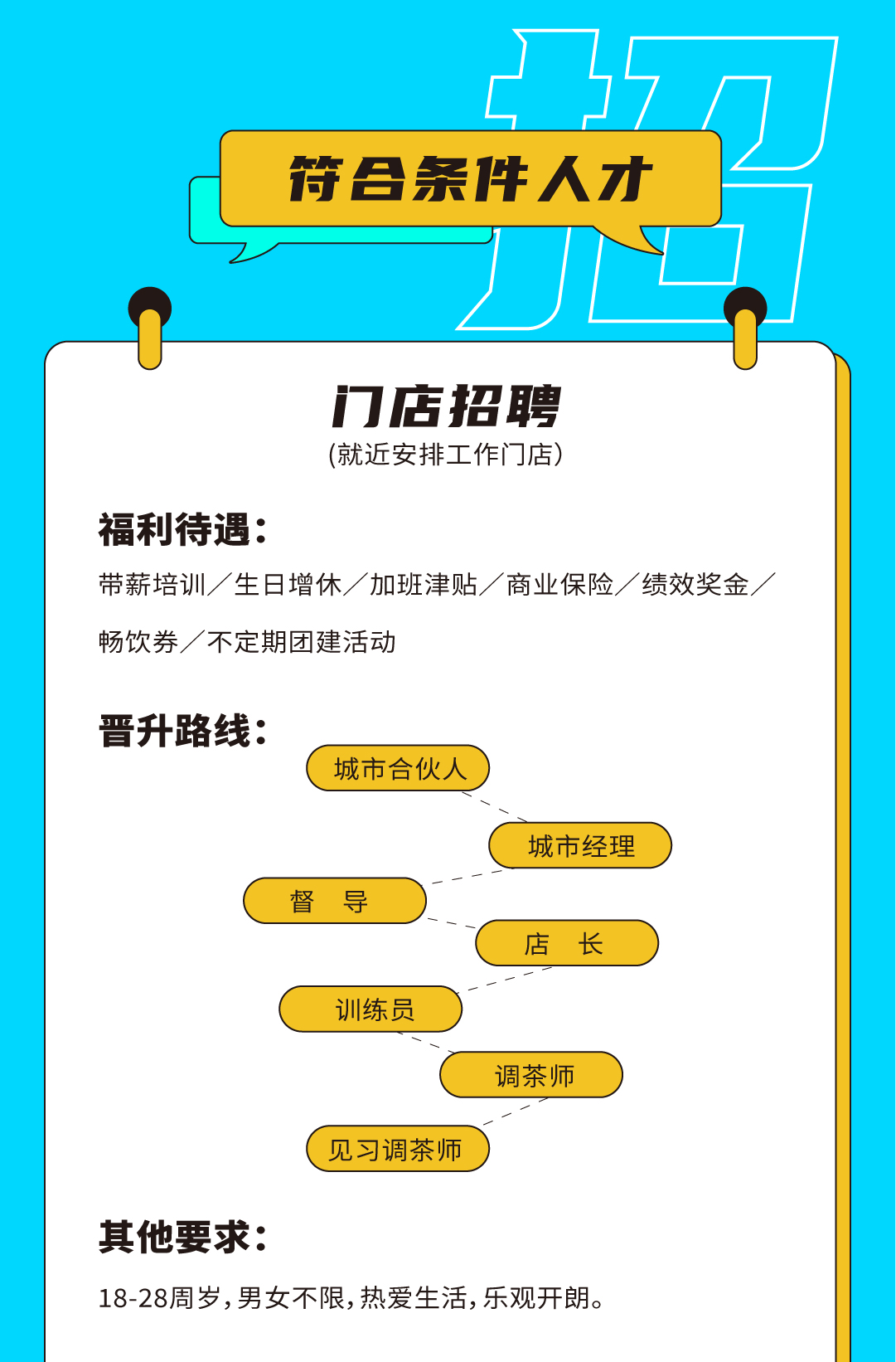 日博奶茶招聘